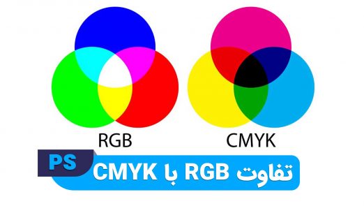تفاوت رنگ بندی RGB و CMYK