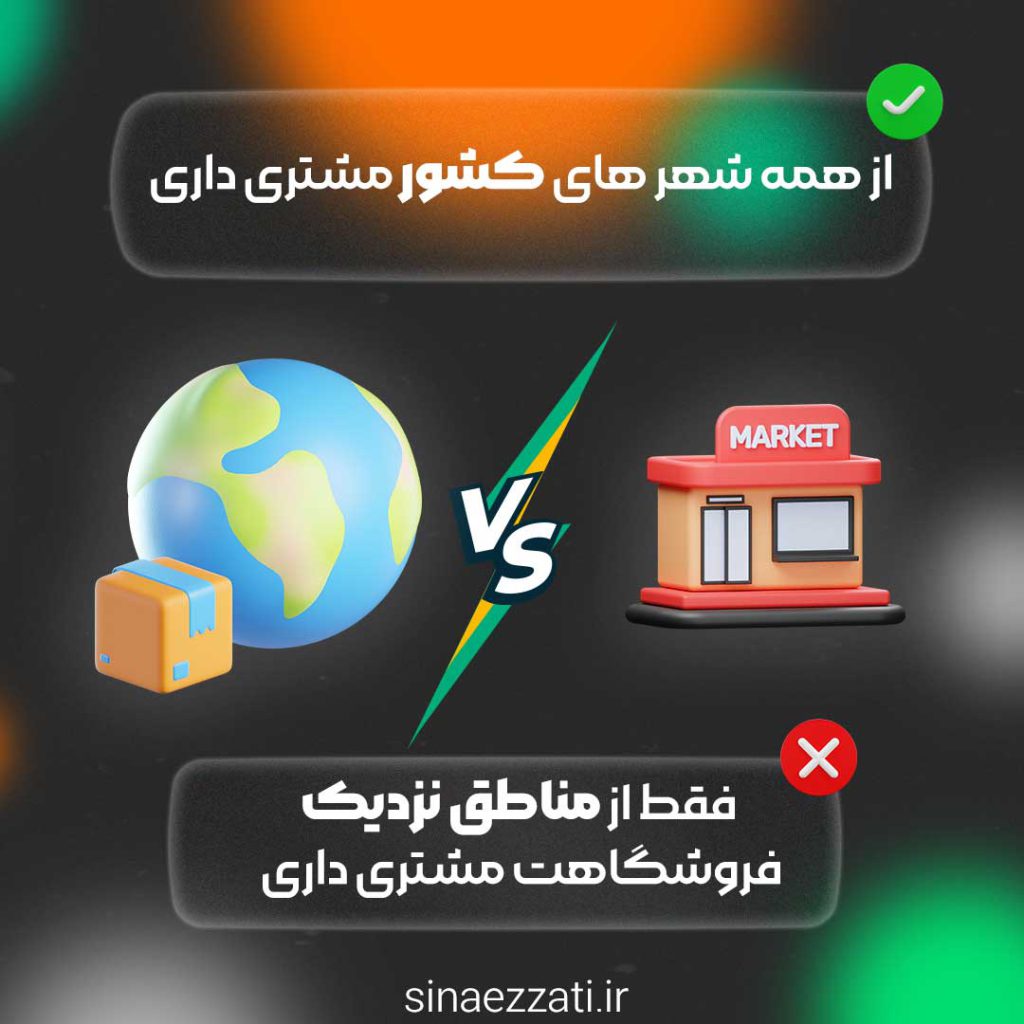 چرا حتما باید وبسایت داشته باشیم ؟