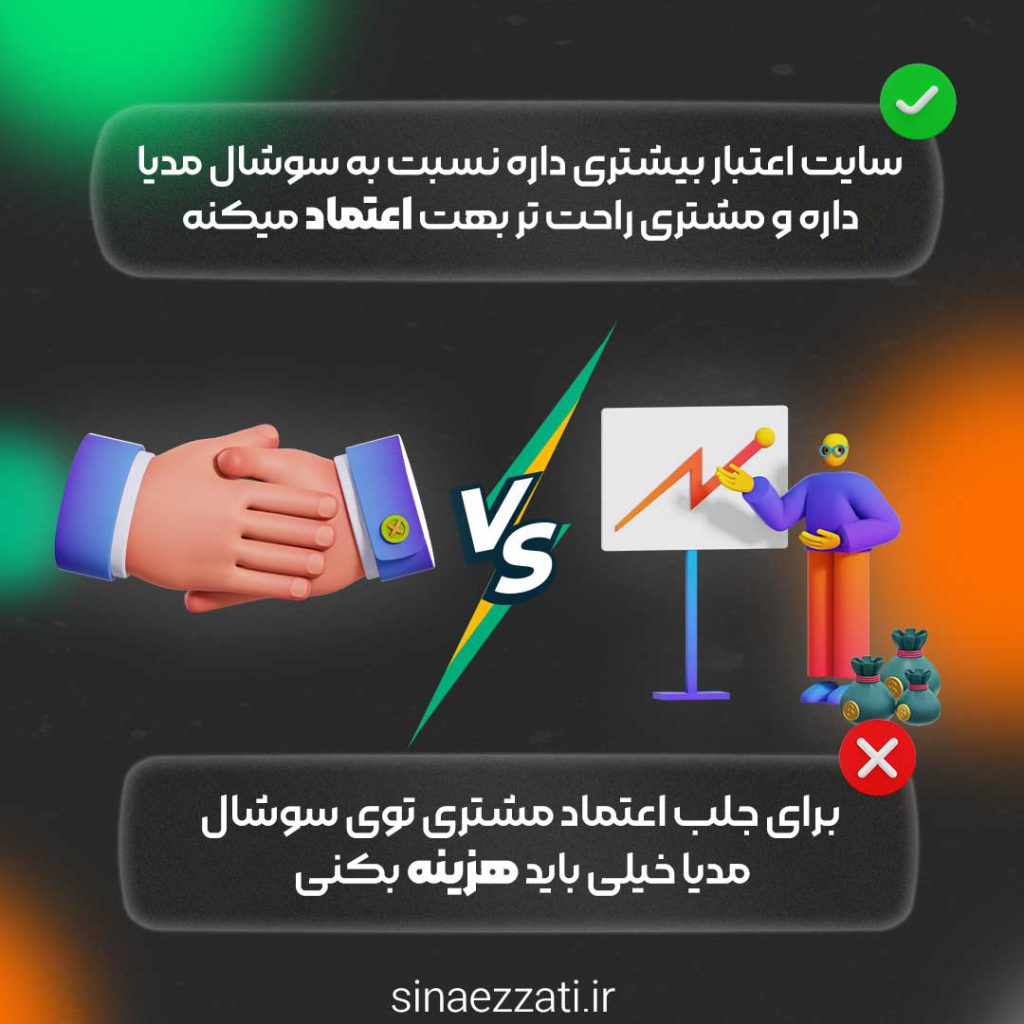 چرا حتما باید وبسایت داشته باشیم ؟