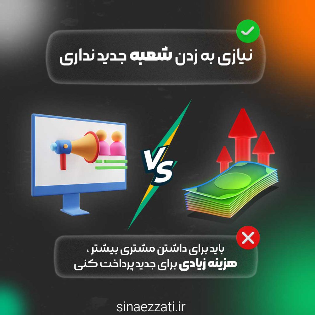 چرا حتما باید وبسایت داشته باشیم ؟