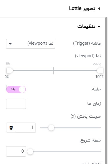 بخش حلقه انیمیشن 
