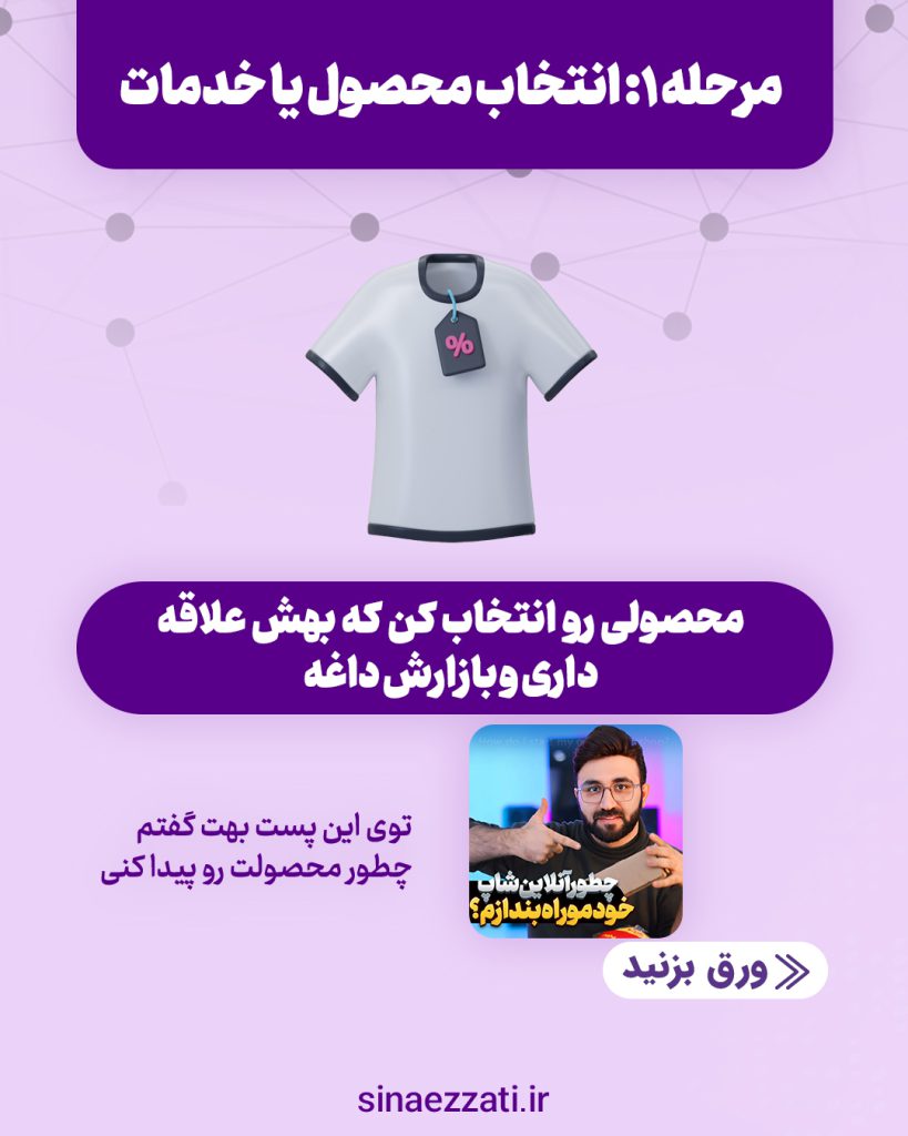 راهاندازی آنلاین شاپ