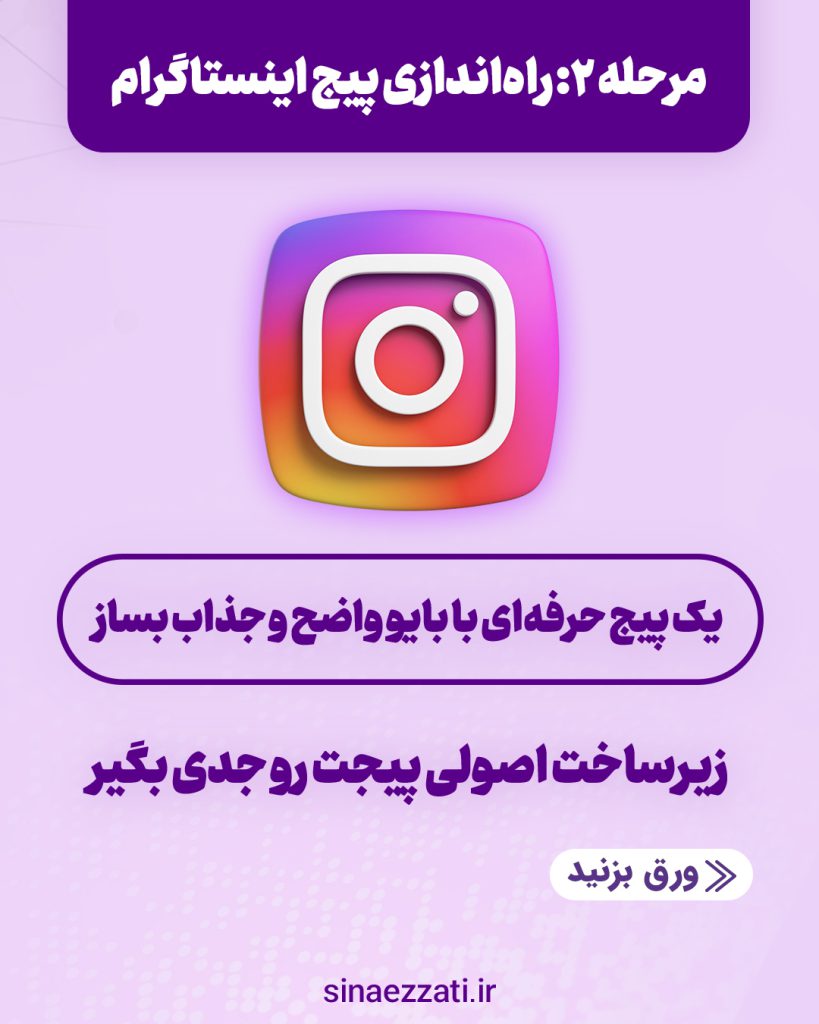 راهاندازی آنلاین شاپ