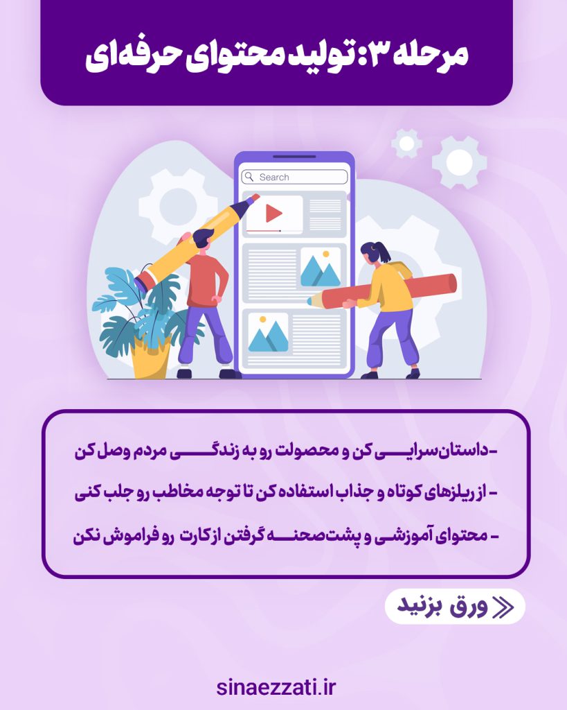راهاندازی آنلاین شاپ