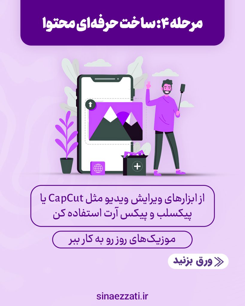 راهاندازی آنلاین شاپ